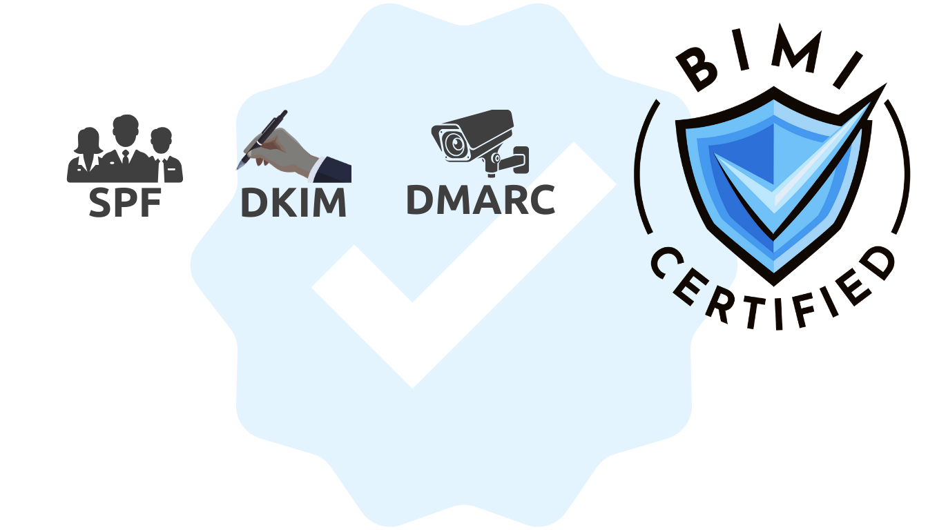 Razvoj protokolov za preverjanje pristnosti e-pošte